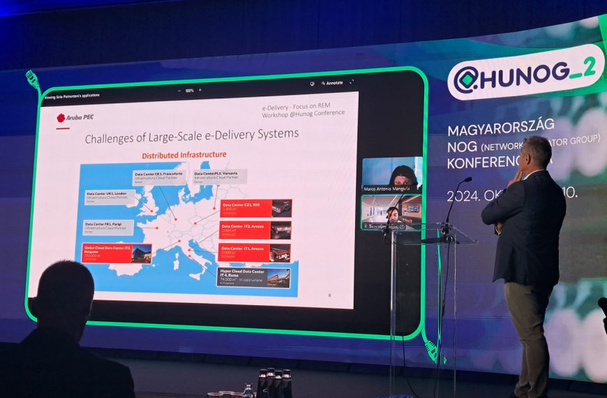 Hálózatüzemeltetés és MI megoldások: HUNOG_2 Szakmai Konferencia