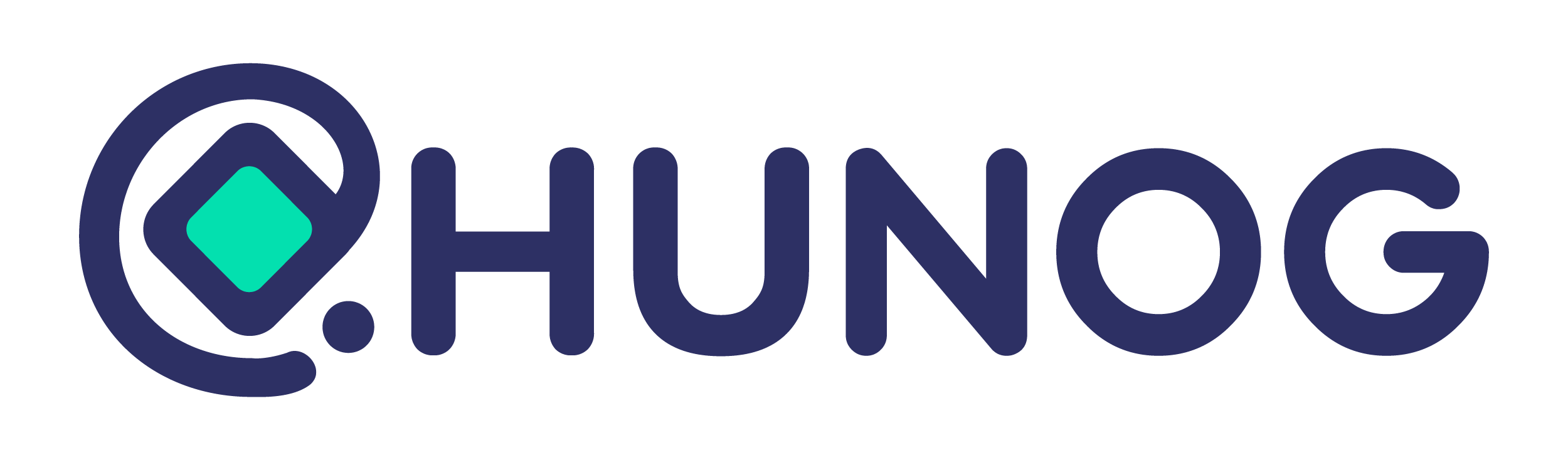 HUNOG