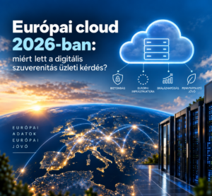 Európai cloud 2026-ban: miért lett a digitális szuverenitás üzleti kérdés?